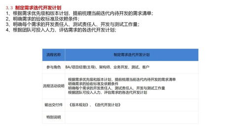 軟件公司項(xiàng)目產(chǎn)品開發(fā)全流程、關(guān)鍵交付物與實(shí)戰(zhàn)案例解析